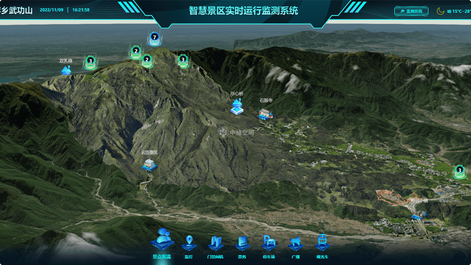 江孜倾斜摄影技术在旅游规划中的应用？